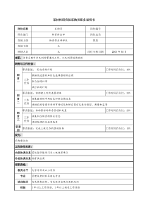 某材料研究院采购员职务说明书