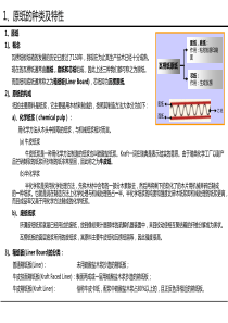 E-R原纸及瓦楞纸的物理性能解读