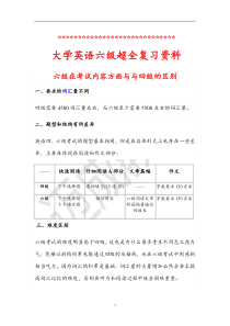 大学英语六级CET6复习资料(最新整理)