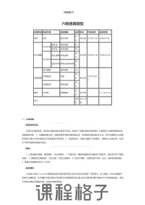 大学英语六级新题型各题型解题技巧