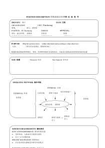 某软件公司采购部副总经理职职位说明书