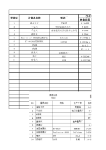 量具管理台账