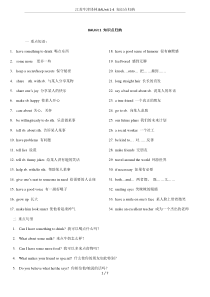 江苏牛津译林8AUnit-1-4-知识点归纳