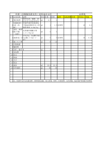 外墙涂料成本分析