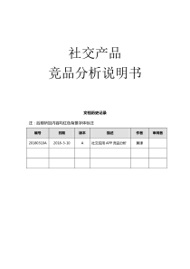 社交产品竞品分析报告