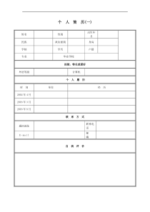 28套超强空白个人简历模板详细介绍