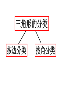 直角三角形的判定和性质