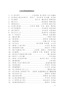 100首红歌经典曲目