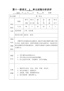 小学语文-单元试卷分析讲评