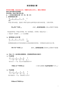 总结：同等学力工商管理《财务管理》计算题汇总