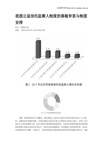 我国公益信托监察人制度的移植审思与制度安排