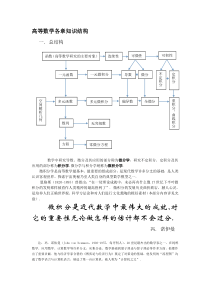 高等数学各章知识结构.