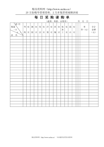 每日采购请购单