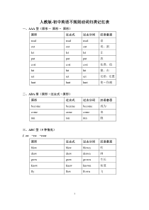 初中英语不规则动词过去式与过去分词变化表