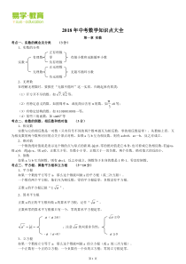 2018中考数学知识点大全