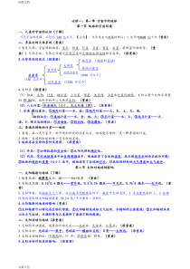 浙江省高中地理学考复习提纲