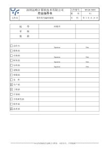 ERP物料编码规则(软件规则修改)(20090120)