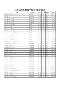 江苏省特殊教育学校图书采购目录