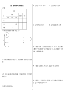 圆柱、圆锥的表面积与体积练习题