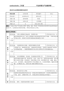 某化纤企业采购经理职务说明书