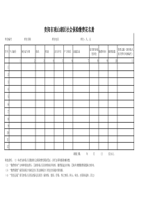 贵阳市观山湖区社会保险缴费花名册