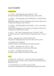 雅思Task1作文必备句型