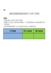 安徽省农机购置补贴辅助管理系统生产企业用户名查询表xls