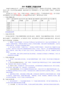 大型商场盘点分析报告表