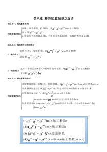 幂的运算知识点总结