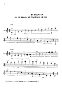 古典吉他渐进练习音节和曲谱(HD版)