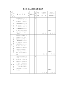 新入场工人三级安全教育记录