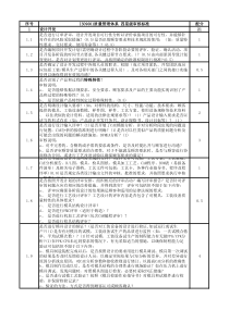 ISO9001质量管理体系-四星级审核标准