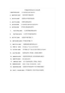 外墙涂料国家及行业标准课件.doc