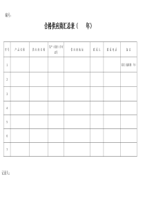 云南省食品生产企业食品安全管理台账(通用)