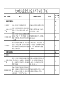 点检定修评价标准(草稿)