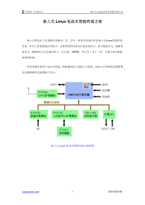 嵌入式Linux低成本智能终端方案