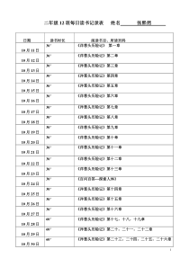 每日阅读记录表