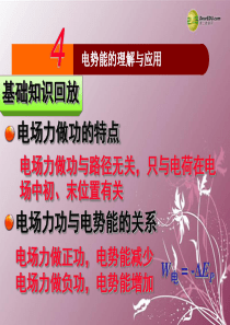 江苏省南京化学工业园区2013-2014学年高中物理-1.4电势能的理解与应用课件-新人教版选修3-