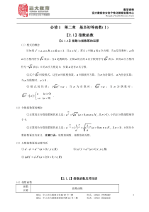 基本初等函数的运算和意义