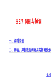 §5.7-调制与解调