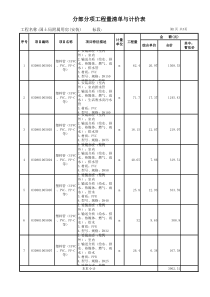 分部分项工程量清单与计价表