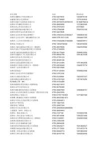 深圳企业采购部采购人员名录