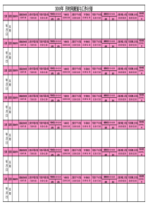 时间规划与工作计划模板