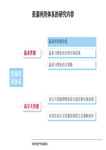 温泉资源价值利用体系研究40页PPT