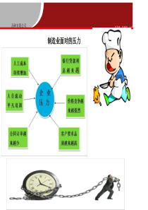 深证某公司采购作业指导书