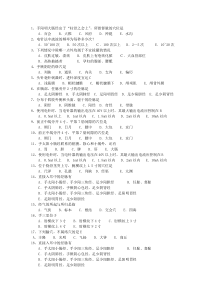 2012年海南省针灸推拿学院考研考试技巧、答题原则