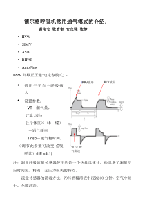 德尔格呼吸机常用通气模式的介绍