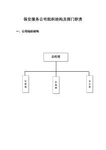 保安服务公司组织结构及部门职责(改)