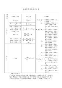 钢结构构件的强度计算