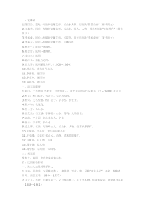 民国瓷器制作名家一览表